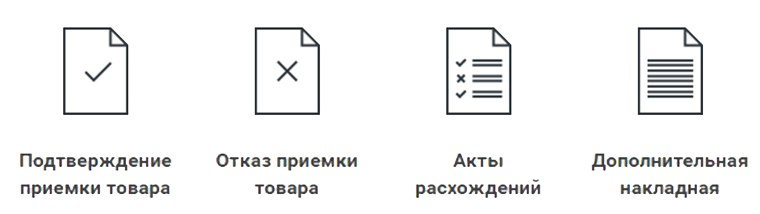 автоматизация егаис